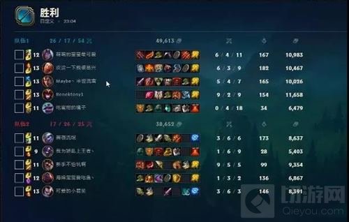 2018CJ 电子竞技大赛柳州赛区A组现已决出优胜者