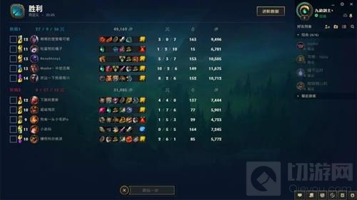 2018CJ 电子竞技大赛柳州赛区A组现已决出优胜者