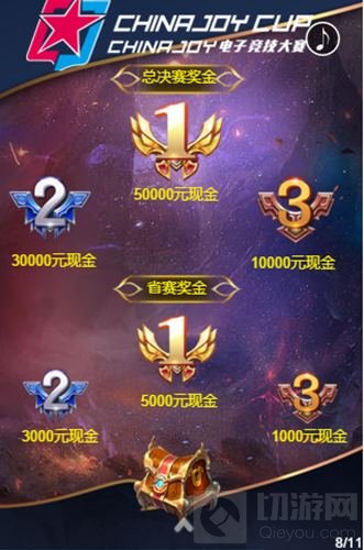 2018ChinaJoy电子竞技大赛河南赛区热烈开赛