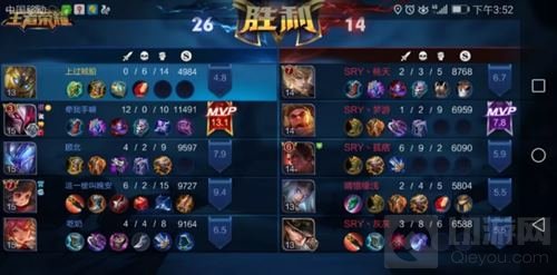 2018ChinaJoy电子竞技大赛三明赛区B组决出胜负