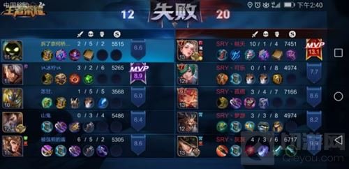 2018ChinaJoy电子竞技大赛三明赛区B组决出胜负