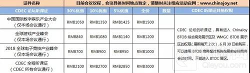 2018CJ及同期会议证件购买优惠期第二轮将截止