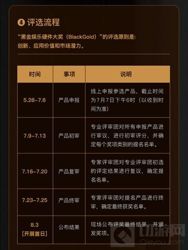 2018第三届黑金娱乐硬件奖火热征集中 报名从速