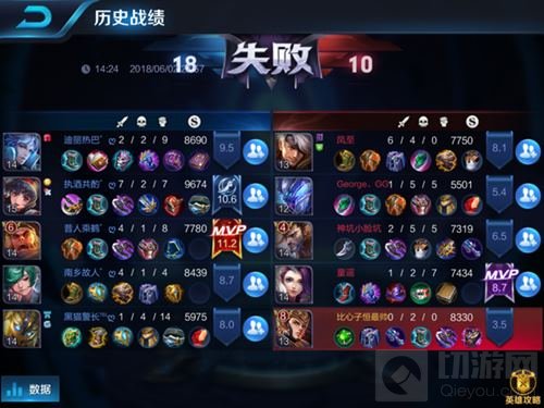 2018ChinaJoy电竞大赛鹤壁赛区王者荣耀冠军诞生