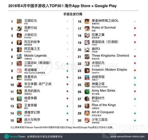 不忘初心 IGG确认已参展2018ChinaJoy BTOB