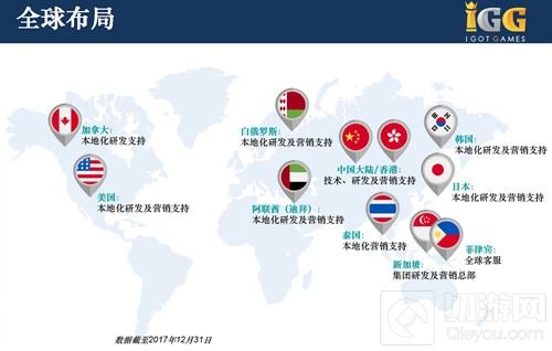 不忘初心 IGG确认已参展2018ChinaJoy BTOB