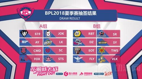 球球大作战BPL夏季赛即将开启 A组掀起腥风血雨