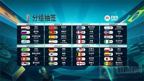 腾讯携FIFA品类打造电竞世界杯 引爆世界杯