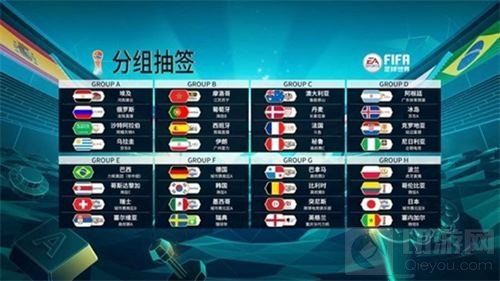 腾讯携FIFA品类打造电竞世界杯 引爆世界杯