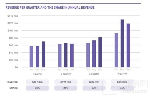 admitad已经确认将参展2018ChinaJoy BTOB