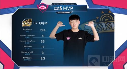 球球大作战2018BPL首周赛况：JOK展现英雄本色