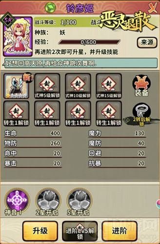 人畜无害 《恶灵退散》天使般的铃彦姬介绍