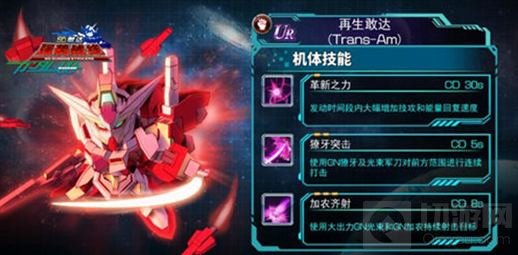 革新之力 《SD敢达强袭战线》机体强势推荐