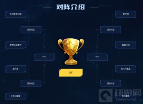 《敢达争锋对决》首届线下总决赛看点大揭秘