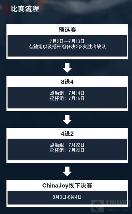 点触VS摇杆 虚荣全民精英挑战赛报名已开始