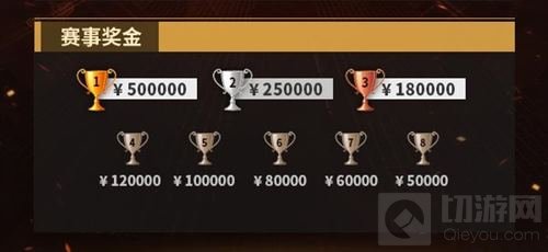 2018MPL夏季常规赛结束 季后赛四强火热出炉