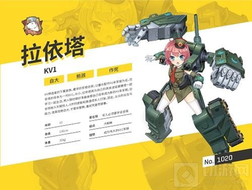 战斗民族火力全开 少女终末战争熊系少女Pick