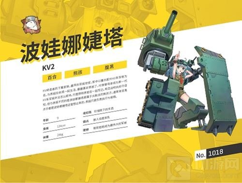 战斗民族火力全开 少女终末战争熊系少女Pick