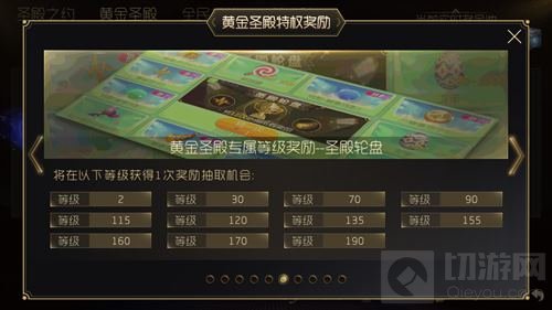 球球大作战黄金圣殿特权有什么奖励 奖励截图