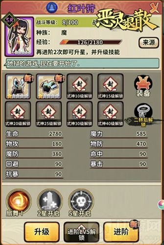 逆乱之女 《恶灵退散》带你探索红叶狩的信仰