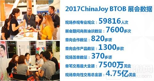 Unity升级引擎推动开发大众化 确认参展2018CJ