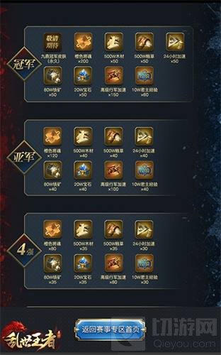 乱世王者九鼎冠军S1联赛 四强赛火热角逐中 