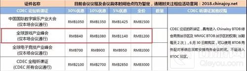 美国高通全球副总裁将出席2018全球游戏产业峰会