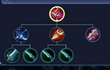 王者荣耀S12热门装备推荐 强势装备大盘点