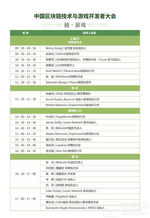 中国区块链技术与游戏开发者大会日程正式公布