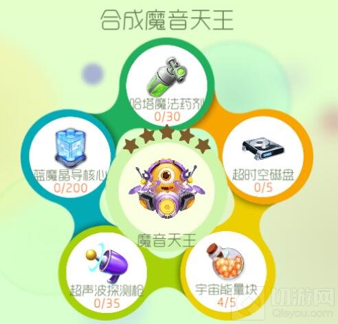 球球大作战魔音天王圣衣初级怎么合 合成材料