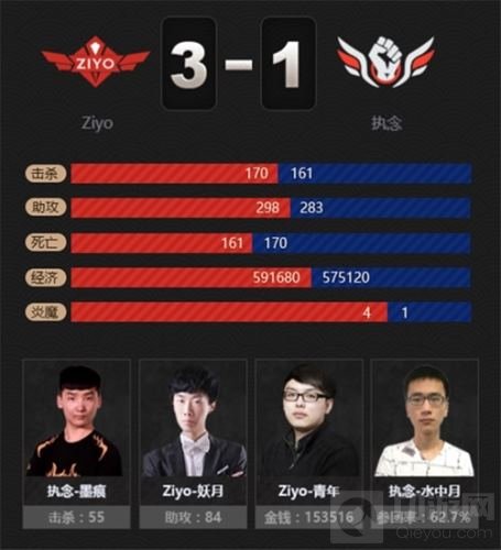 2018MPL 夏季赛群雄逐鹿 夺冠大战一触即发