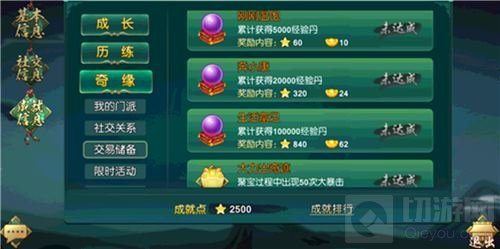 大兄弟你为何这么秀 尘缘个性化系统大揭秘