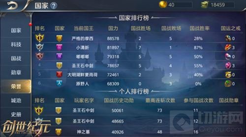 创世纪元转国系统详解 换个国家开启新征途