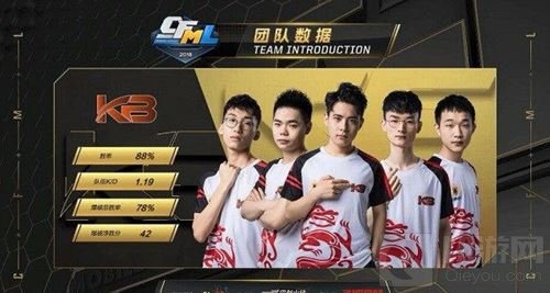 CFM季后赛首轮落幕 职业联赛新格局显然形成