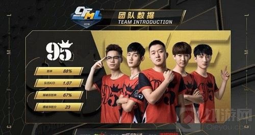 CFM季后赛首轮落幕 职业联赛新格局显然形成