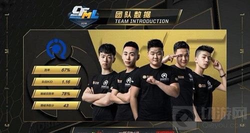 CFM季后赛首轮落幕 职业联赛新格局显然形成