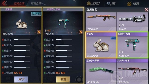 CF手游玉兔枪怎么样 玉兔枪综合属性评测分享