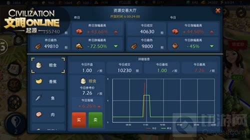 《文明Online：起源》佛系玩法 建造梦中城市