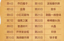 《推理学院》九月豪华签到奖励 免费送宠物