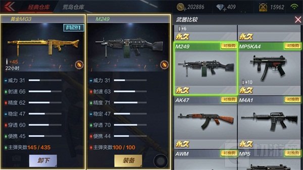 CF手游黄金MG3综合评测：尊贵奢华土豪专属