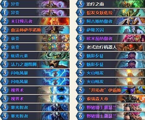 炉石传说狂野模式黑科技冲锋萨卡组 真的骚套路