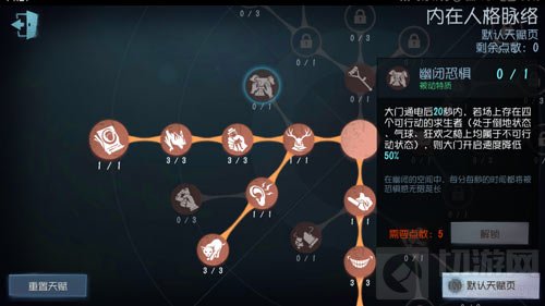 第五人格10月15日天赋调整详情 新增幽闭恐惧