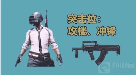 绝地求生刺激战场五大定位 分工明确才能吃鸡