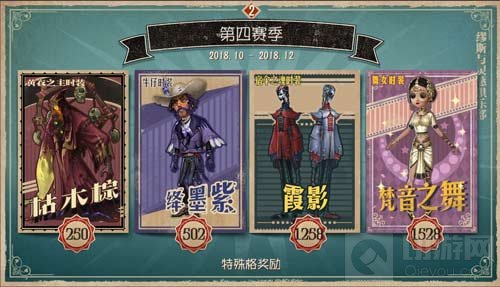 第五人格新赛季推理之径奖励是什么 奖励曝光