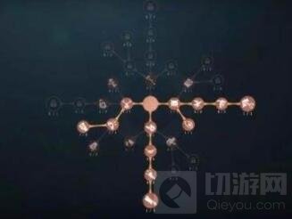 第五人格约瑟夫天赋怎么加点 约瑟夫加点图 