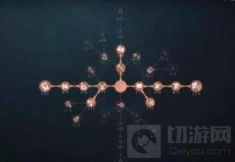 第五人格约瑟夫天赋怎么加点 约瑟夫加点图 