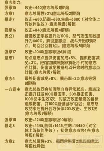 最新亿万伙伴 《航海王强者之路》新内容来袭