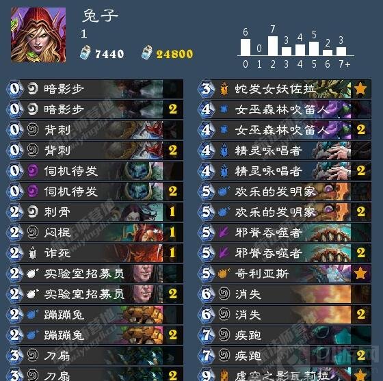 炉石传说兔兔贼卡组推荐 练技术再合适不过