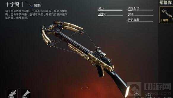 绝地求生刺激战场哪些枪械最难操作 新手必看