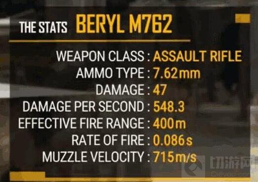 绝地求生刺激战场中什么枪械可以取代M416位置